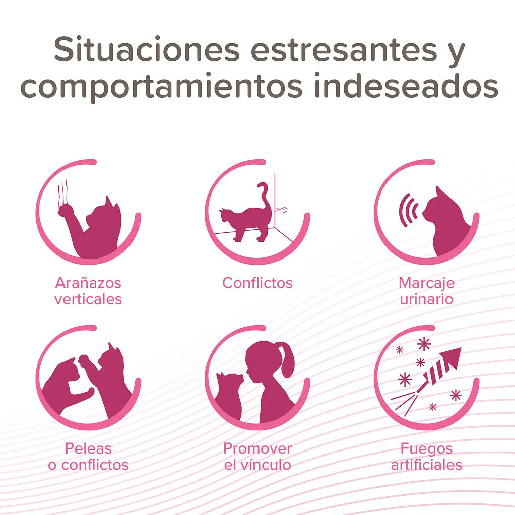 Catcomfort Excellence Difusor y Repuesto | Reducción Estrés y Ansiedad