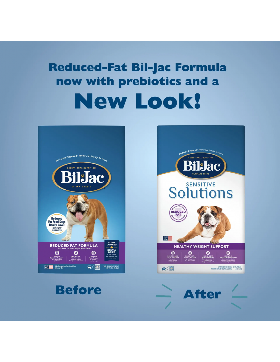 Bil-Jac Perro Reduced Fat Formula 2.7 kg