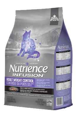 Adulto Saludable Control de Peso